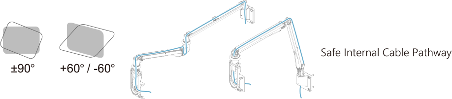 Ultra Slim Medical Wall Mount Arm for Small PC/Tablet with Safe Internal Cable Pathway Ultra Slim Medical Wall Mount Arm for Small PC/Tablet with Safe Internal Cable Pathway