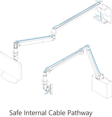 Medical Monitor Arm for Hospital Bed with Safe Internal Cable Pathway Medical Monitor Arm for Hospital Bed with Safe Internal Cable Pathway