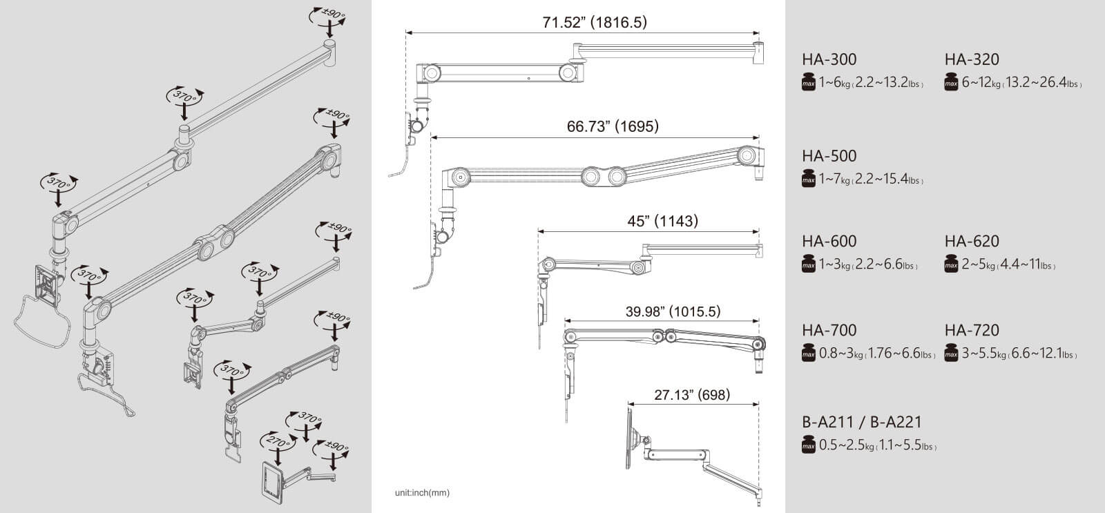 Specifications of Hospital Bed Monitor Arms Specifications of Hospital Bed Monitor Arms