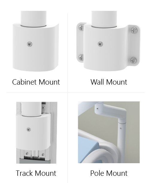 Different Monitor Mount Types