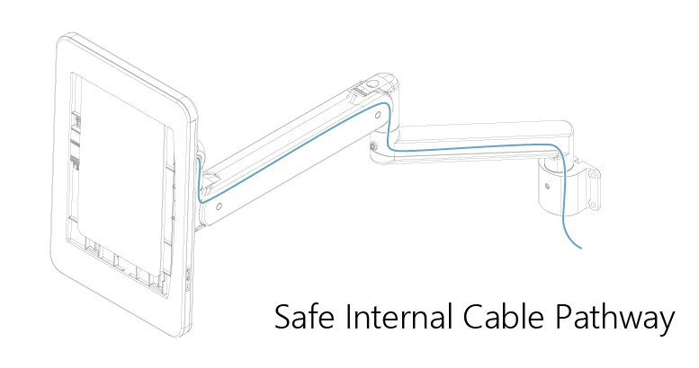 Safe Internal Cable Pathway