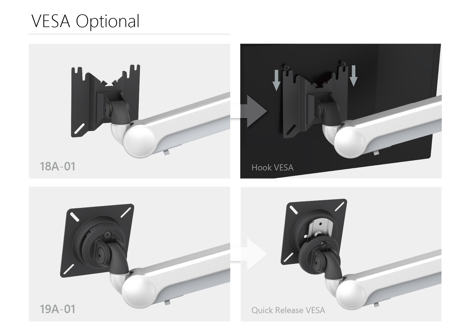 1801 Single Monitor Display Mounting Arm and Cable Management